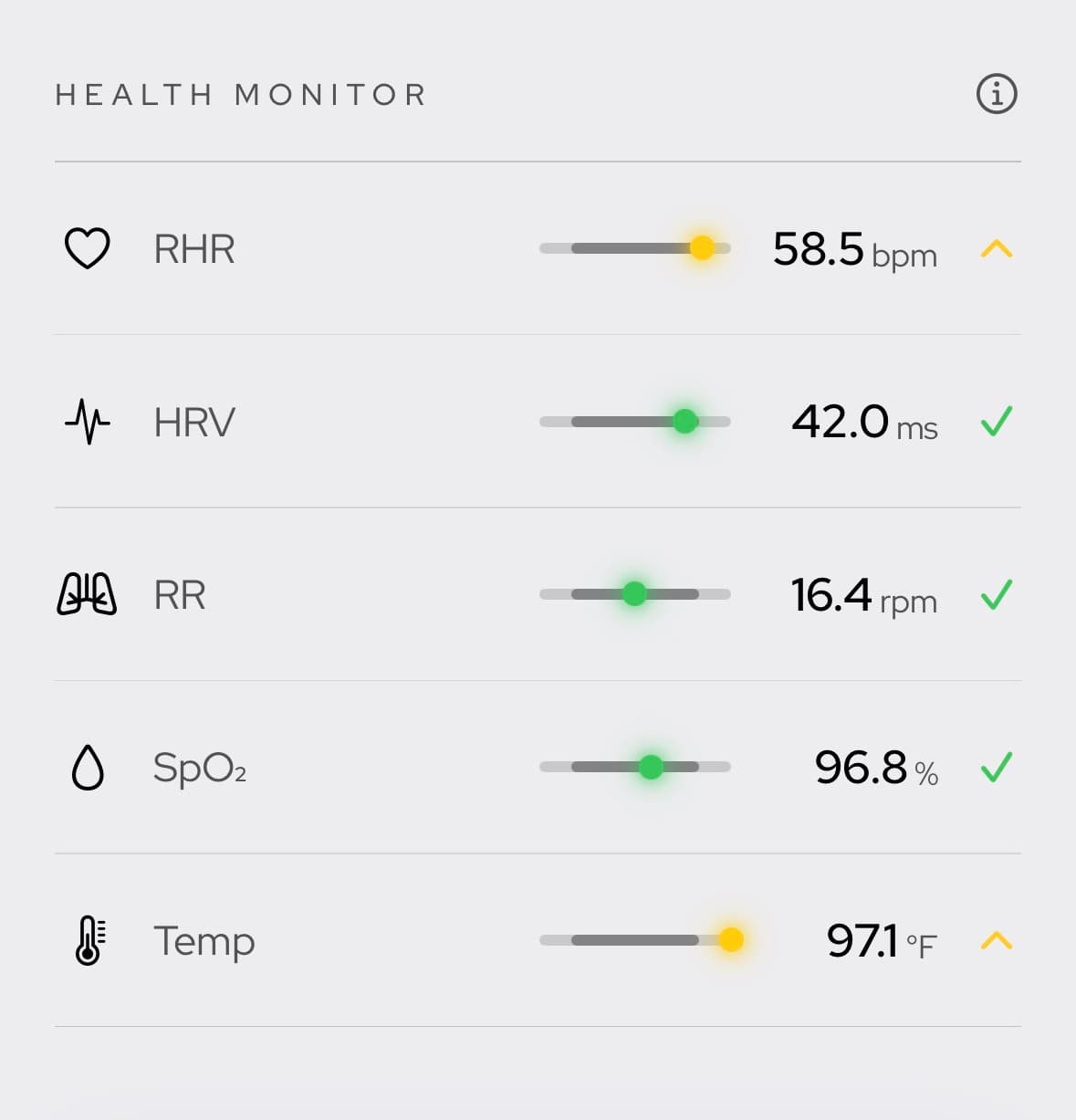 Wearable device and biometric health monitoring